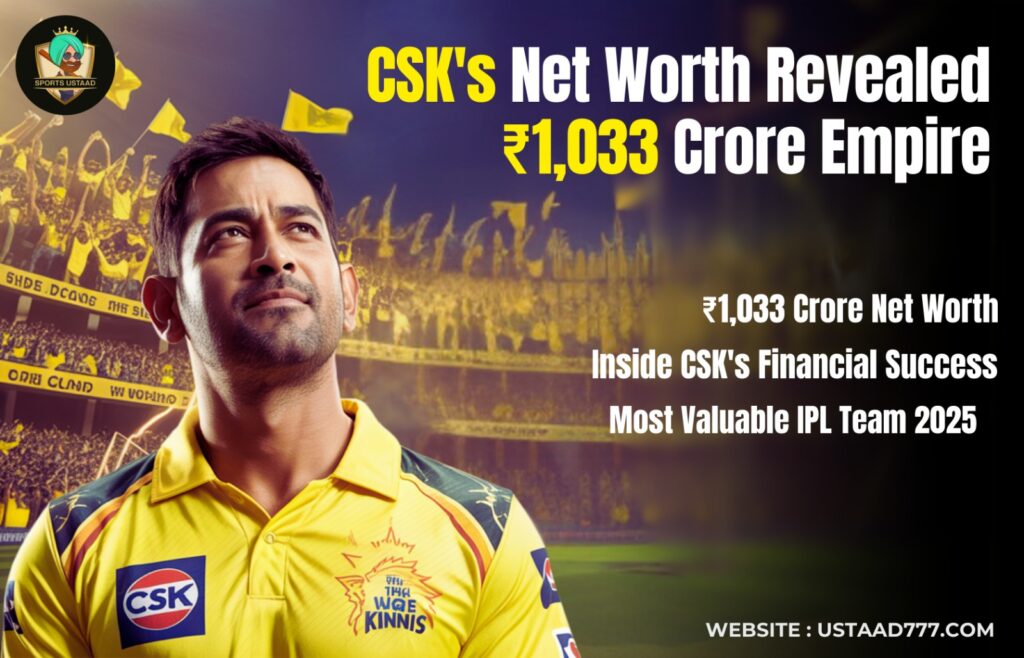 CSK in Rupees