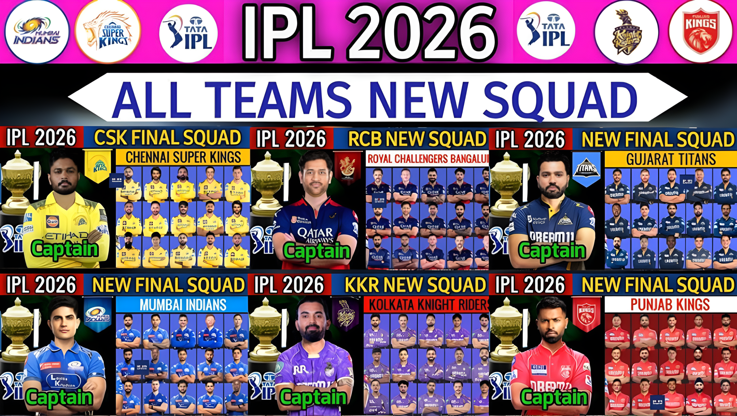 IPL 2026